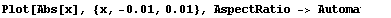 [Graphics:kn211rgr11.gif]