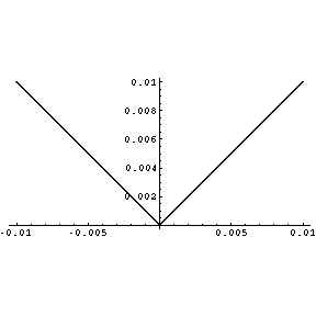 [Graphics:kn211rgr12.gif]